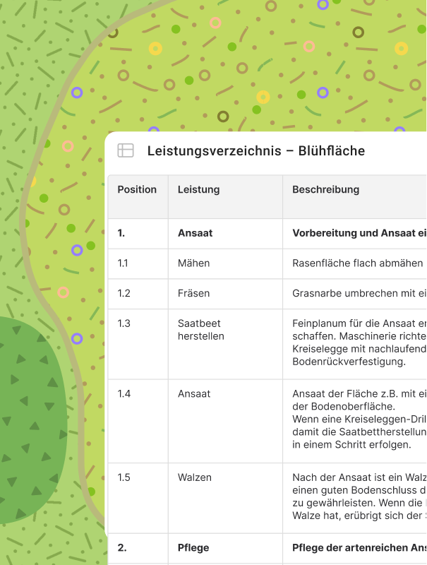 Muster-Leistungsverzeichnis in TerraTask