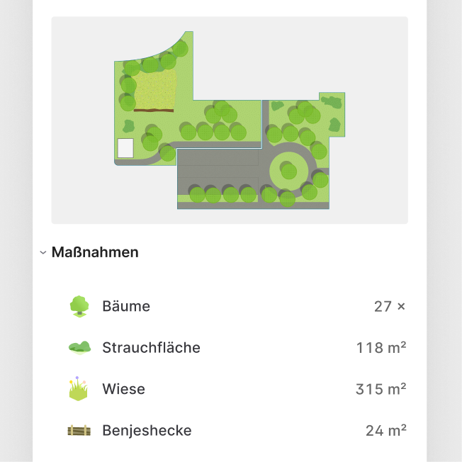 Liefere Spitzenqualität