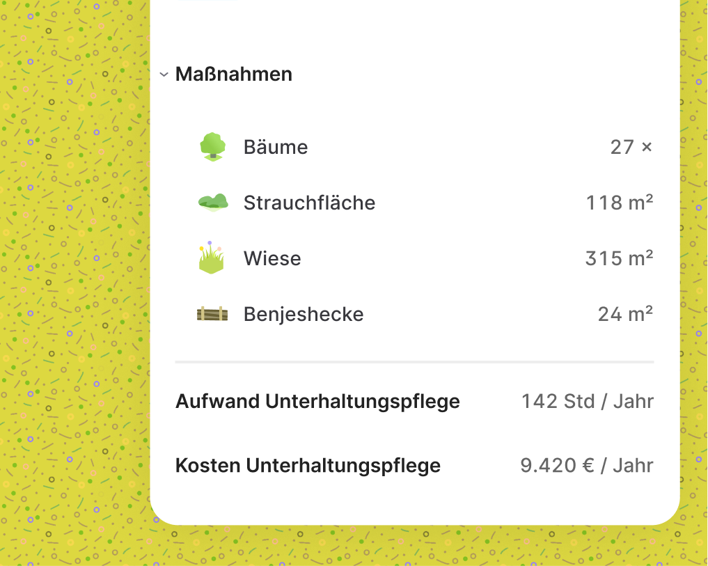 Pflegeleistungen & Langzeitkosten transparent im Haushalt verankern